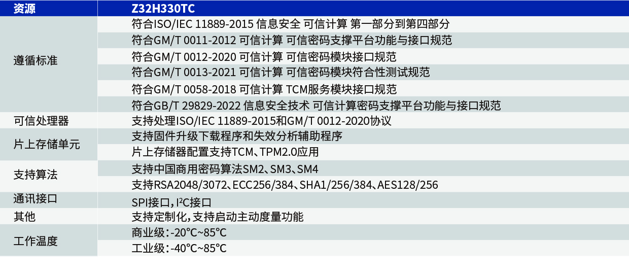 N32H330TC.jpg