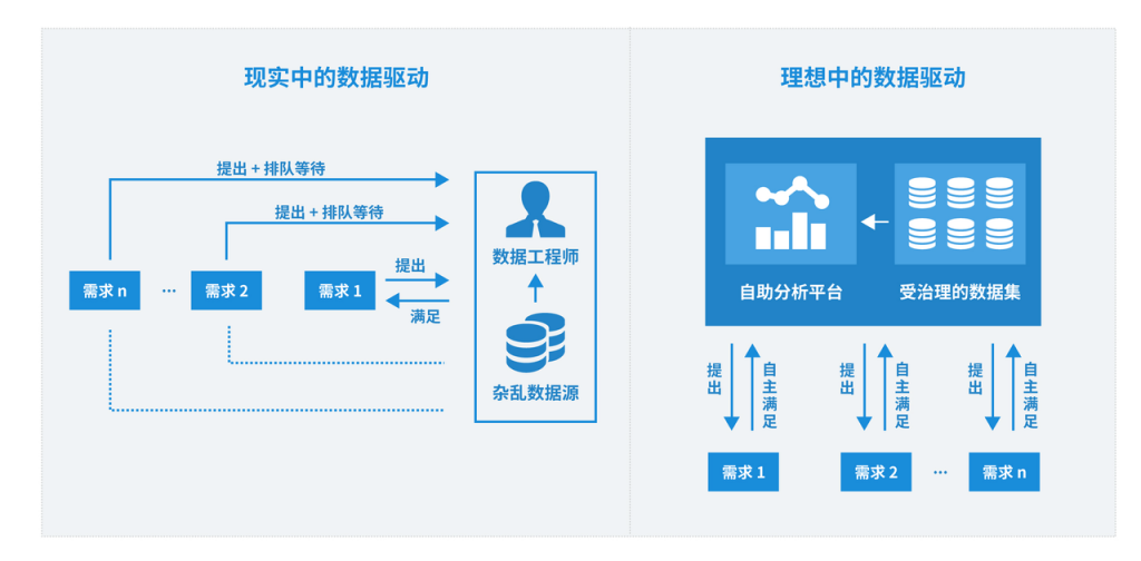 【AI教练】未来比赛的“私家助理”，实时分析战术的简单介绍