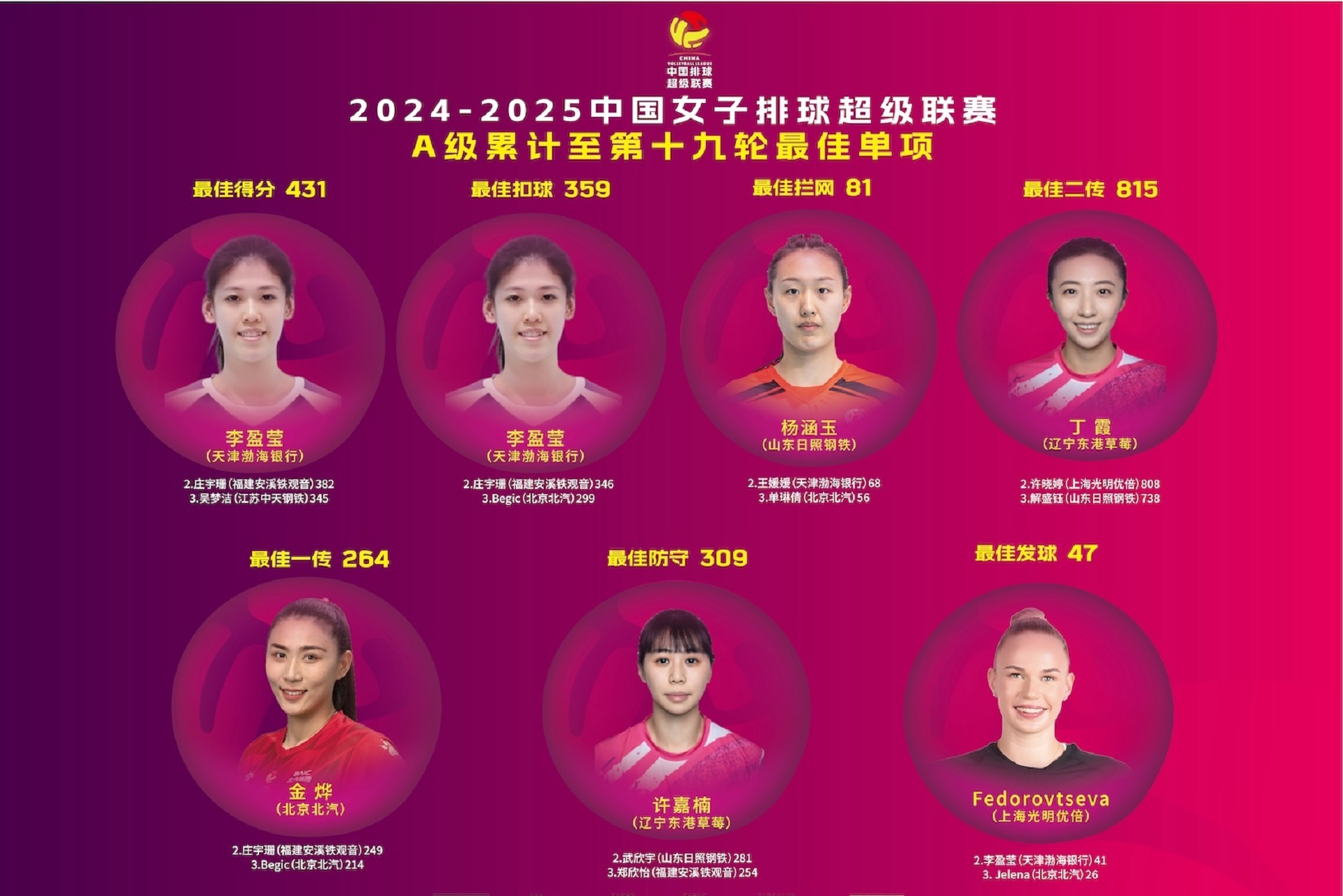 下载乐鱼体育APP-包含&quot;职业女单排名赛：争夺最后的晋级名额&quot;的词条