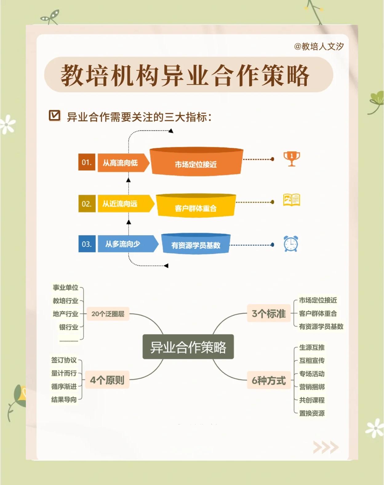 乐鱼体育平台官网-青训“专业化+国际化”战略持续深化，行业合作不断扩大的简单介绍