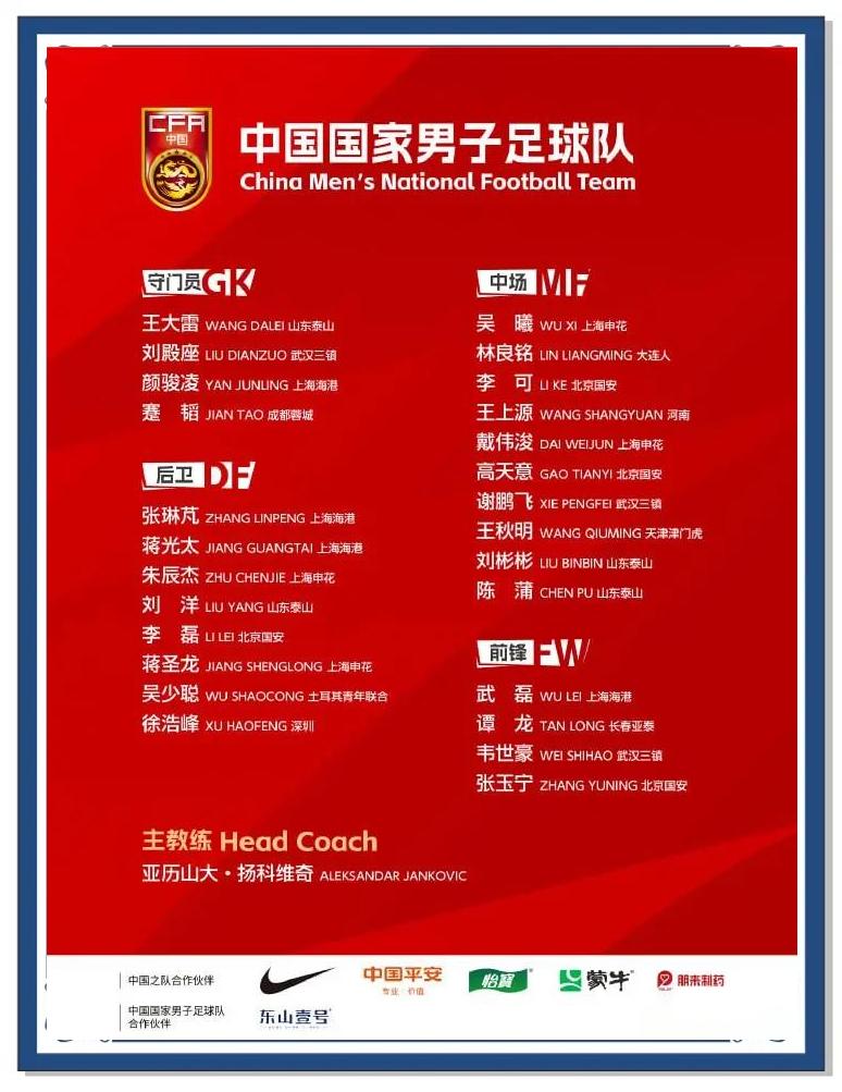 乐鱼电竞-国足备战世界杯亚洲区预选赛全面启动