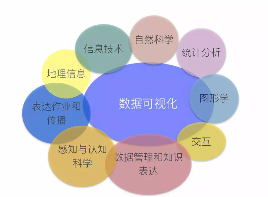 乐鱼体育APP官方下载-“足球+大数据”展开深度探索，行业决策科学水平持续提升的简单介绍