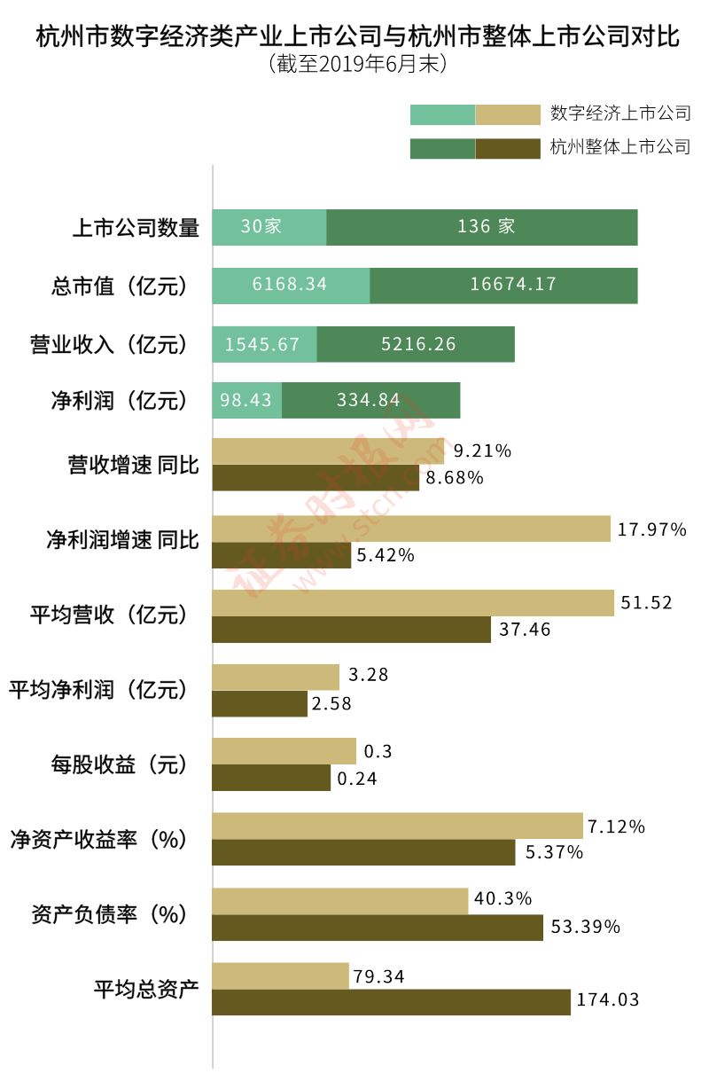 乐鱼官方登录入口-包含数字经济助推特色篮球产业链升级，打造国家体育新名片的词条